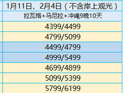 乐道-昆明丽江大理洱海双飞6日